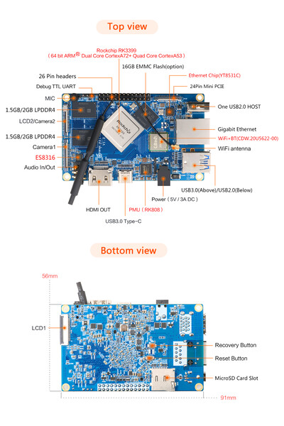 (Fonte da imagem: Orange Pi)