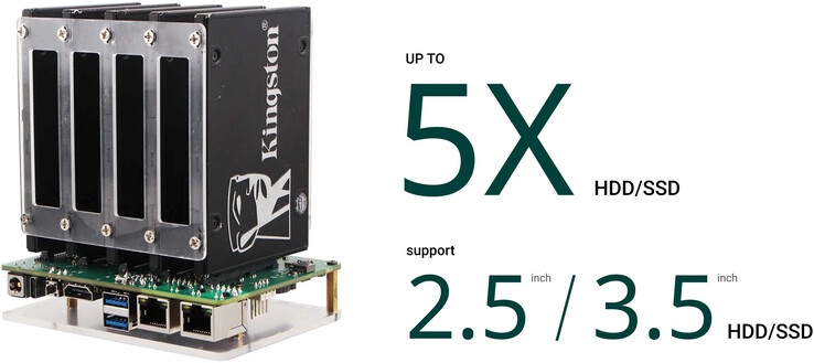 Podem ser instaladas até cinco unidades