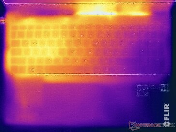 Temperaturas da superfície do teste de estresse (topo)