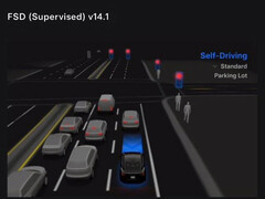 Visual de seleção de estacionamento do Tesla FSD 14. (Fonte da imagem: Tesla)
