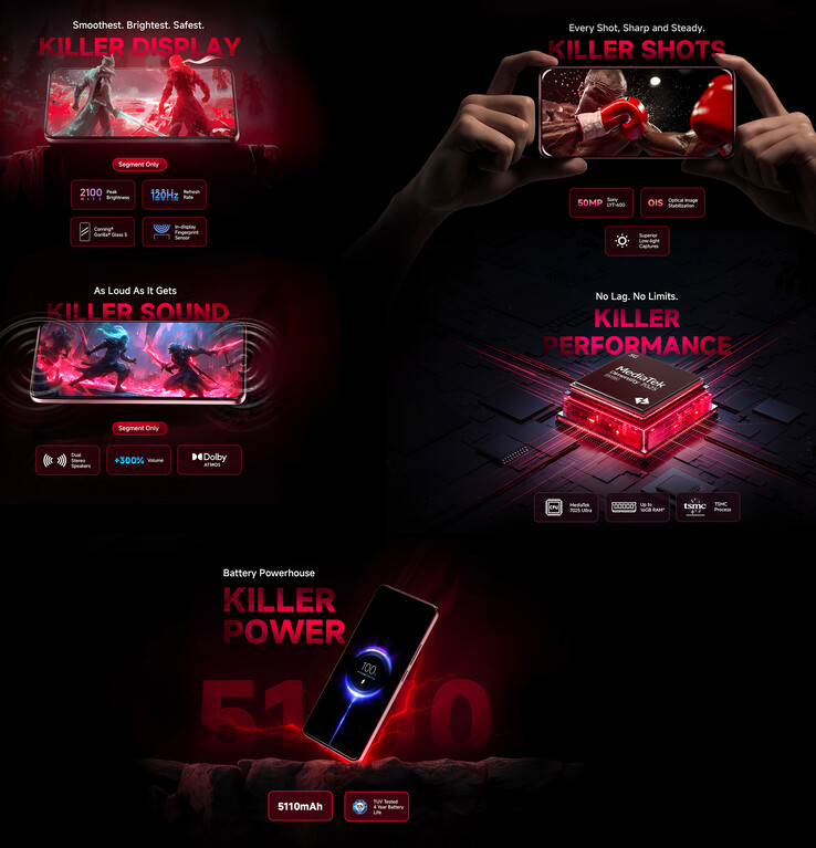 Todos os recursos "matadores" do Xiaomi Redmi Note 14 SE (Fonte da imagem: Xiaomi - editado)