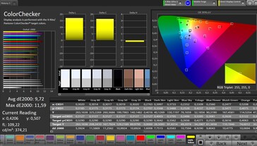 Precisão de cores CalMAN