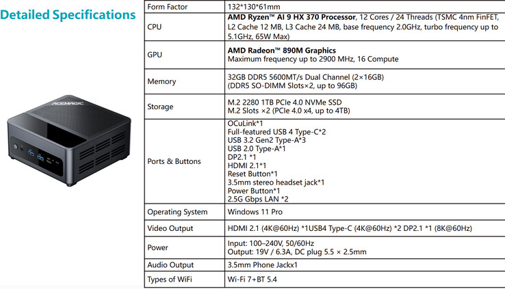 Especificações completas do mini PC (Fonte da imagem: Acemagic)