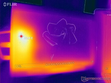 Mapa de temperatura