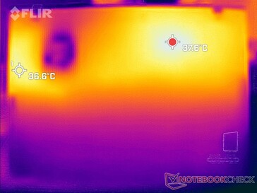 Prime95+FurMark stress (fundo)