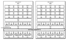 Exemplos de como os projetos de chiplets de GPU da AMD poderiam funcionar. (Fonte de imagem USPTO via FreePatentsOnline)