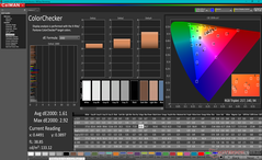 ColorChecker após a calibração