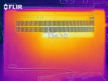 Mapa de calor - Ocioso (fundo)