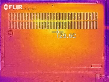 Mapa de calor - Fundo (ocioso)