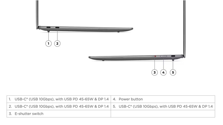 O Yoga Slim 7i Aura Edition 14ILL11 contém menos portas do que o 14ILL10.