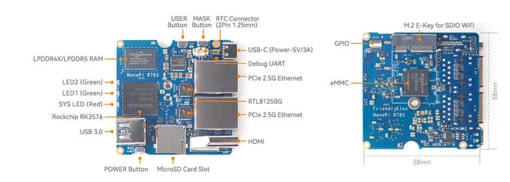 Há duas portas Ethernet integradas (Fonte da imagem: FriendlyElec)