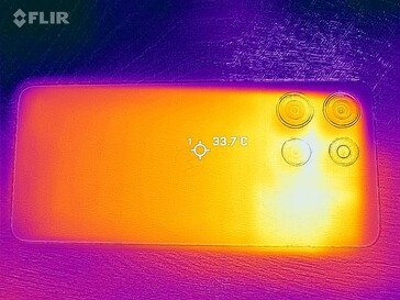 Mapa de calor para trás