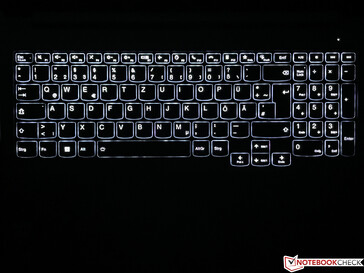 Retroiluminação do teclado