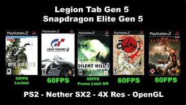 Resultados da emulação do PlayStation 2 no Lenovo Legion Tab Gen 5.