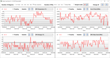 Visualizador de logs no Novo Mundo Médio Full HD