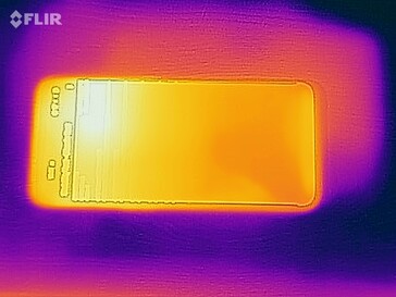 Frente Heatmap