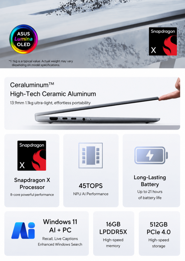 Destaques das funcionalidades do Asus Zenbook 14 com Snapdragon X (tradução automática)