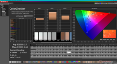 ColorChecker após a calibração