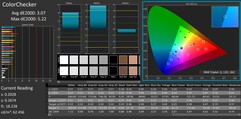 ColorChecker (tela direita)