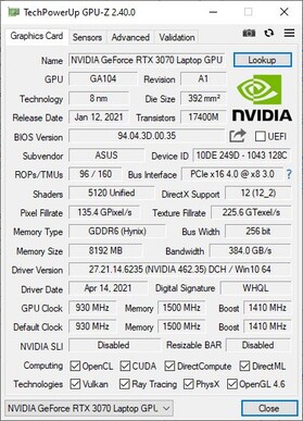 Asus TUF Gaming A15 - GPUz