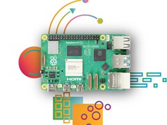 O Raspberry Pi está pronto para receber um grande aumento de desempenho. (Imagem: Raspberry Pi Foundation)