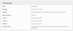 Velocidade reduzida da CPU do Exynos 2600 (Fonte: Geekbench)