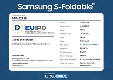 A Samsung está procurando muitas marcas novas hoje em dia. (Fonte: LetsGoDigital)