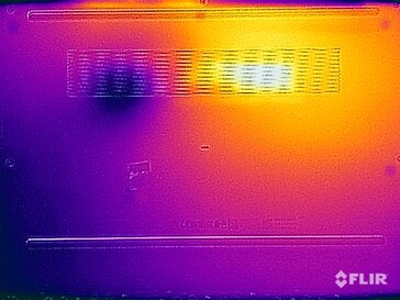 Teste de estresse das temperaturas de superfície (fundo)