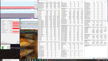 Prime95+FurMark stress