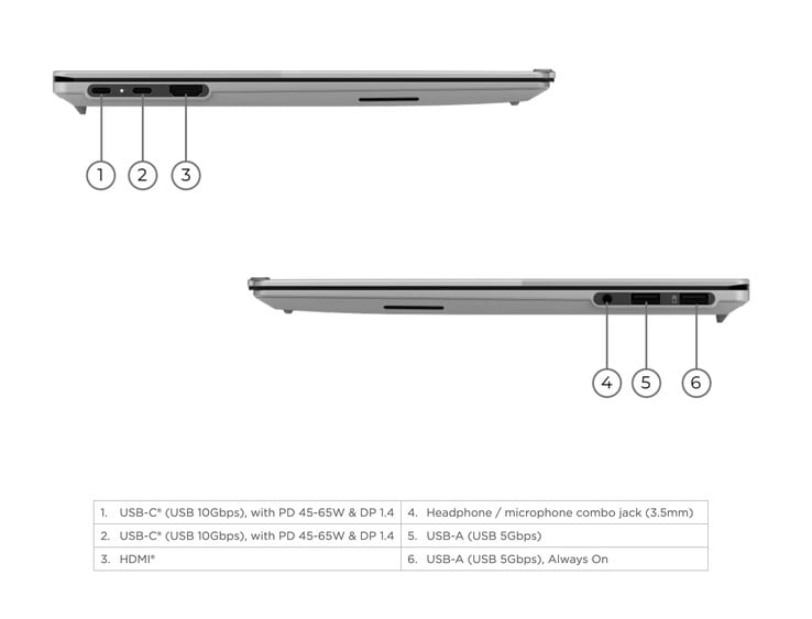 O ThinkBook 14x possui um design incomum das portas, com detalhes em preto.
