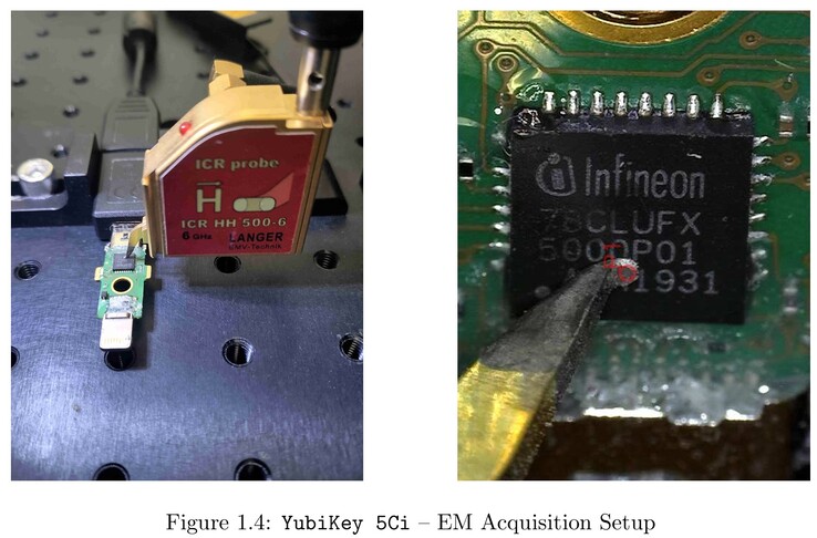 A Ninjalabs usou sondas para medir as emissões de rádio de chips vulneráveis para desenvolver um ataque. (Fonte da imagem: Ninjalabs)