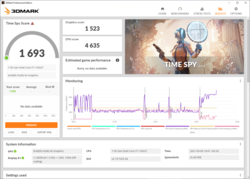 3DMark Time Spy desempenho em bateria toma um ligeiro mergulho