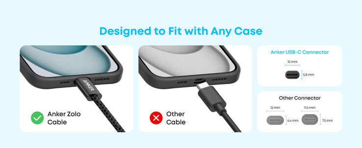O cabo Anker Zolo USB-A para USB-C (1 m/1,8 m, trançado) tem um conector 