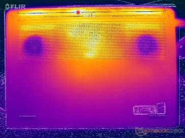 Estresse do Cyberpunk 2077 (capa D)