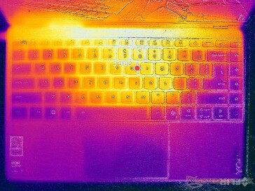 Estresse do Cyberpunk 2077 (capa C)