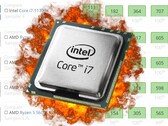 O Intel Core i7-11700K eliminou a concorrência no UserBenchmark. (Fonte de imagem: Intel/UserBenchmark - editado)