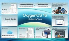 Atualização do sistema operacional OnePlus OxygenOS 16 (Fonte da imagem: OnePlus)