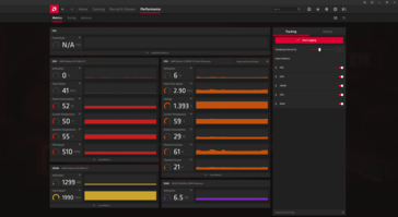 A adrenalina da Radeon Software inclui agora a métrica da CPU Ryzen. (Fonte de imagem: AMD)