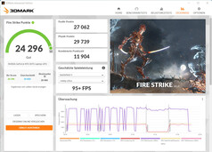 Fire Strike (Modo de desempenho, operação de rede)