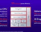 As especificações do Snapdragon 7+ Gen 2. (Fonte: Qualcomm)