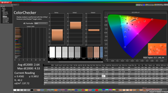 ColorChecker após a calibração