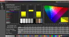 ColorChecker antes da calibração