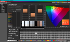 ColorChecker antes da calibração