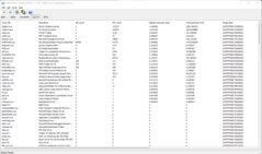 DPC Latency Checker: Motoristas