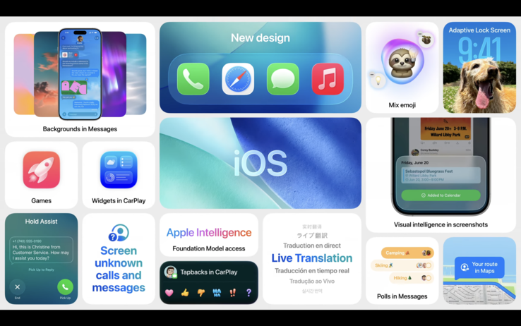 visão geral dos recursos do iOS 26 (fonte da imagem: Apple)