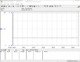 Sistema de teste de consumo de energia (ocioso)