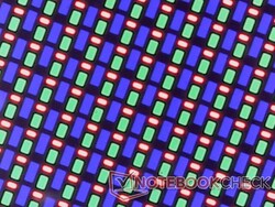 Subpixels OLED nítidos