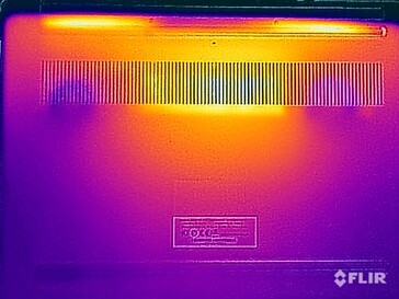 Teste de estresse das temperaturas de superfície (fundo)