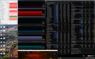 Estresse do Cyberpunk 2077 (modo de desempenho)