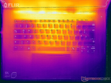 Temperaturas da superfície durante o teste de estresse (lado superior)